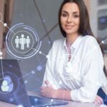 Management of HR: Organizational Success