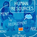 What Human Resource Management?